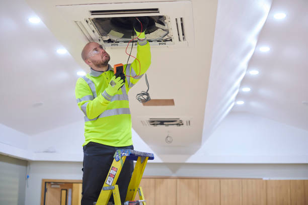 Best Affordable HVAC Services  in Iola, KS